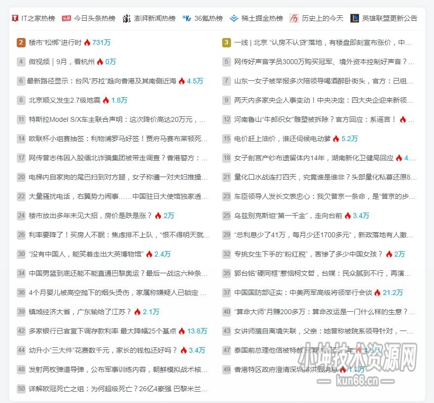 给网址首页添加今日热搜榜单+单页显示-蛙言小栈 给网址首页添加今日热搜榜单+单页显示-蛙言小栈