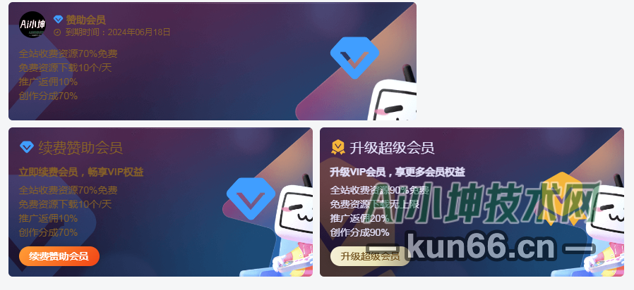 [子比主题美化]给会员卡片增加一个自定义背景图-蛙言小栈