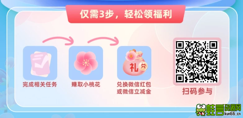 工行逃之夭夭活动秒必中0.5亓红包【无需工行卡】-蛙言网 工行逃之夭夭活动秒必中0.5亓红包【无需工行卡】-蛙言网