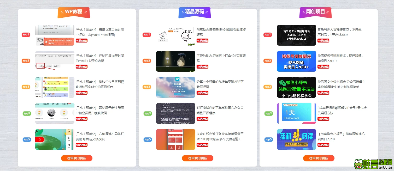 [子比主题美化] – 首页排名榜样式美化-蛙言小栈