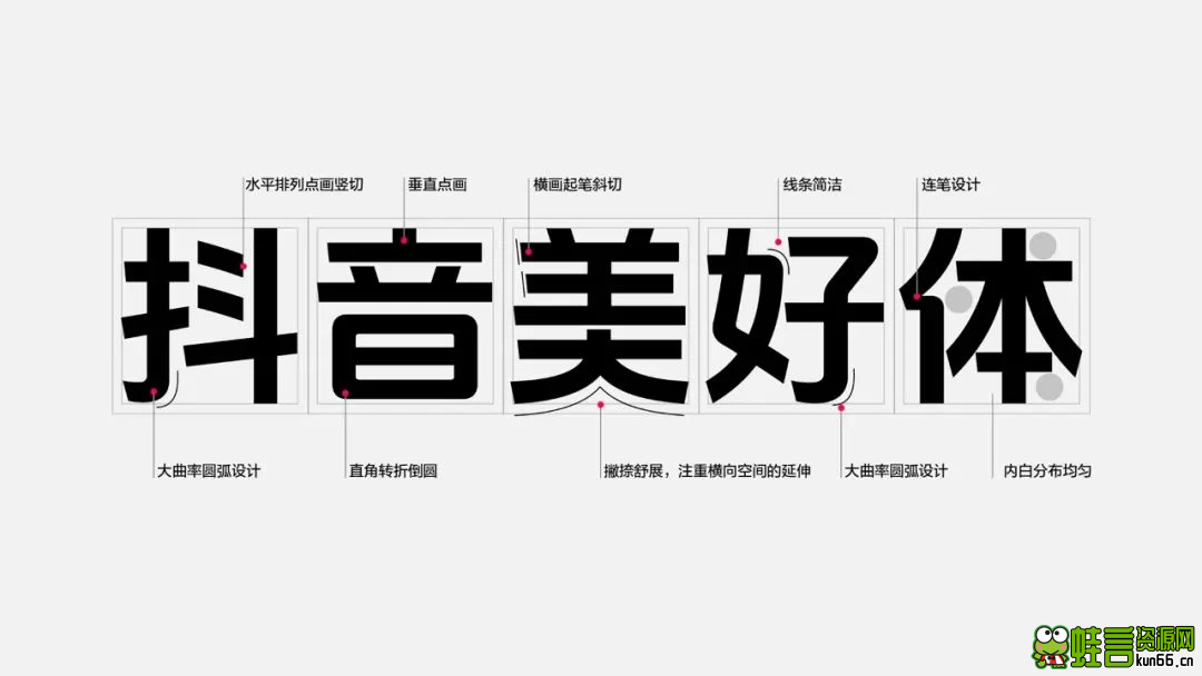 互联网大厂的免费商用字体:抖音美好体-蛙言小栈 互联网大厂的免费商用字体:抖音美好体-蛙言小栈