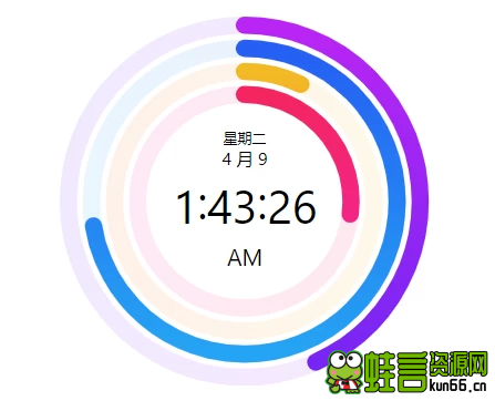 [子比主题美化] – 动态圆环进程时钟源码-蛙言小栈