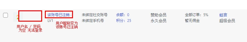 子比主题 – 增加用户前台自助注销账号功能-蛙言小栈 子比主题 – 增加用户前台自助注销账号功能-蛙言小栈