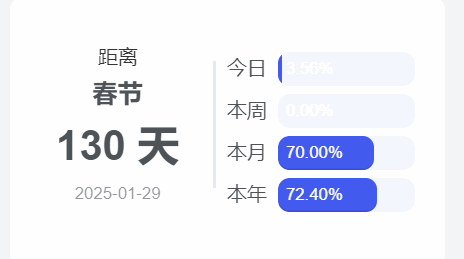 子比主题美化 – 侧边栏倒计时小工具-蛙言小栈