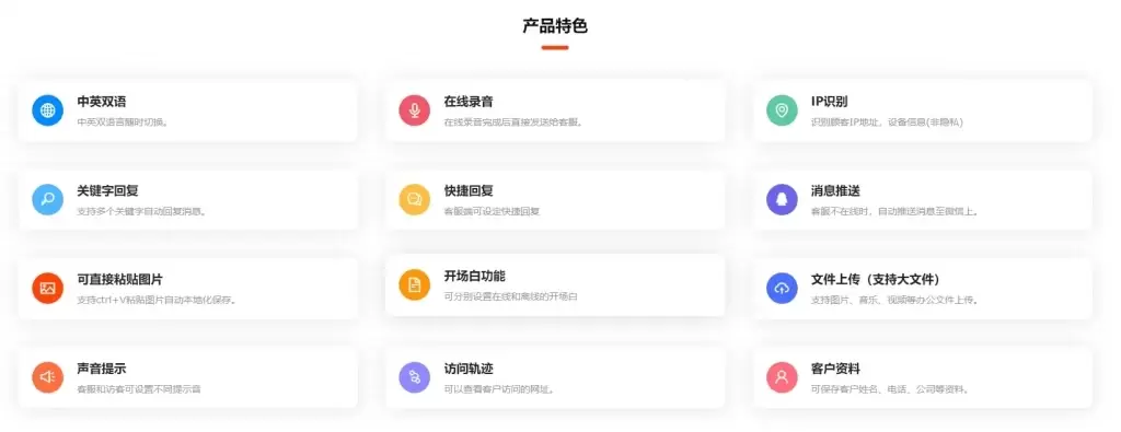 图片[2]-PHP在线客服系统 – 支持独立部署_双语言切换-蛙言网