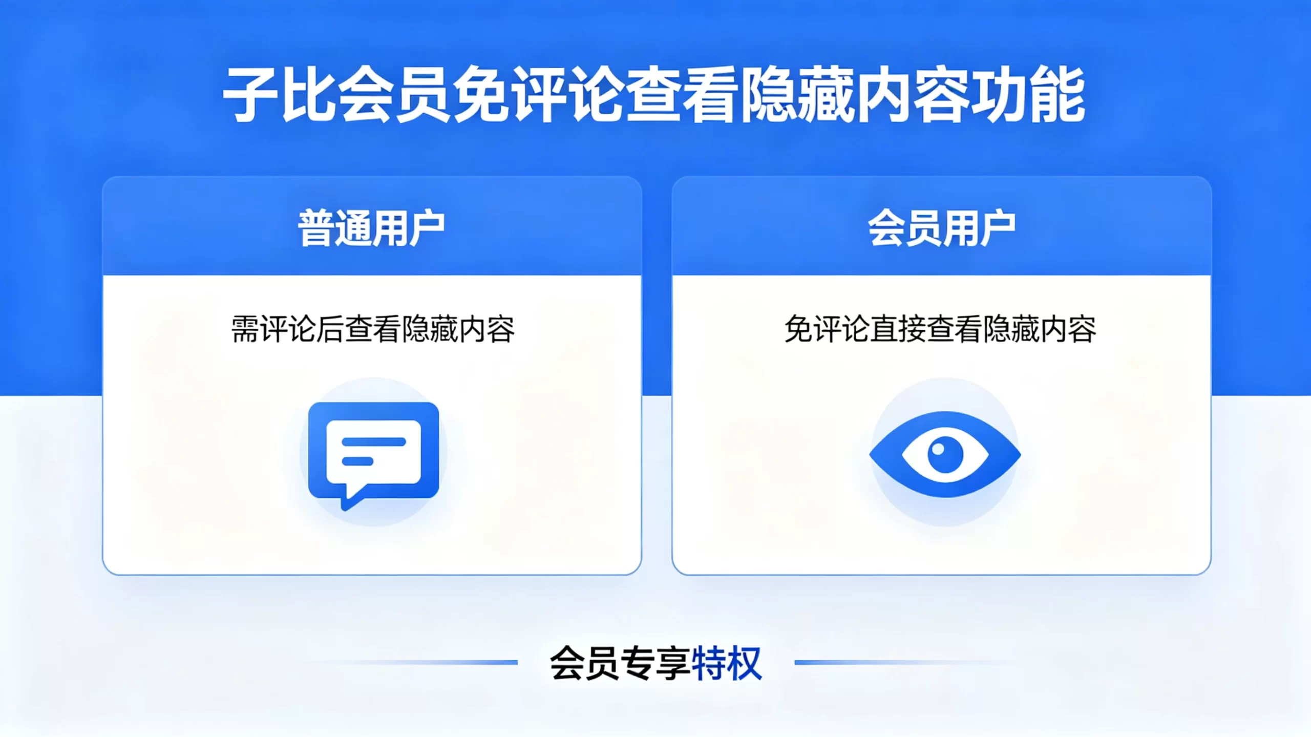 子比新增会员免评论查看隐藏内容功能 – 子比主题美化教程-蛙言网