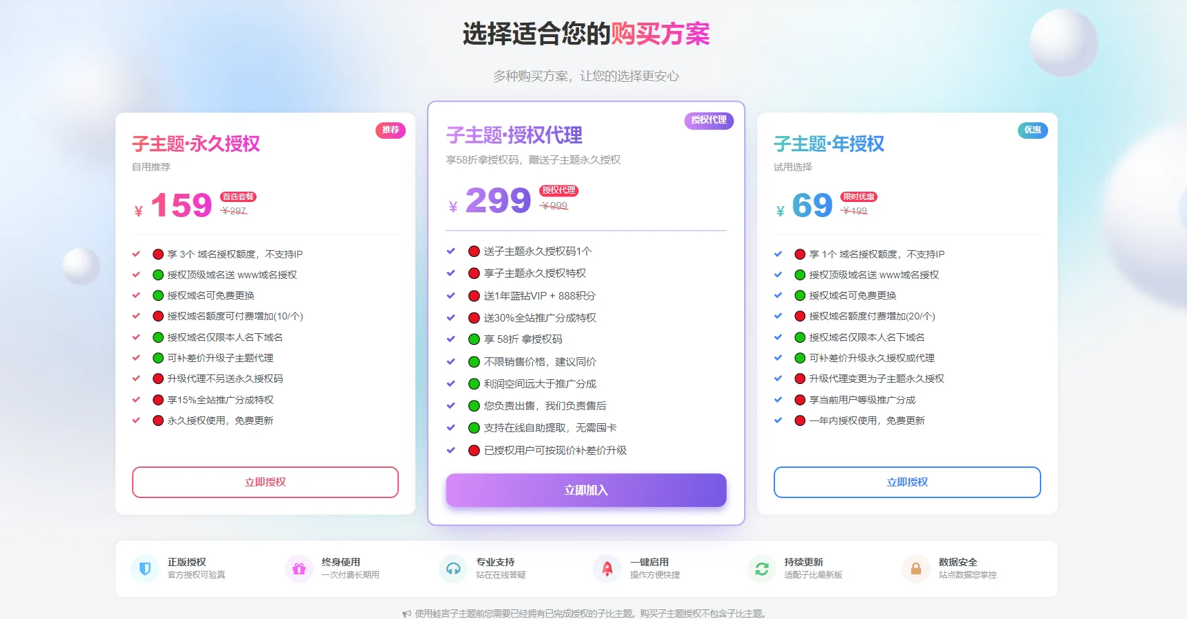蛙言子主题 代理商特权，享优惠升级，你不来看看-蛙言网