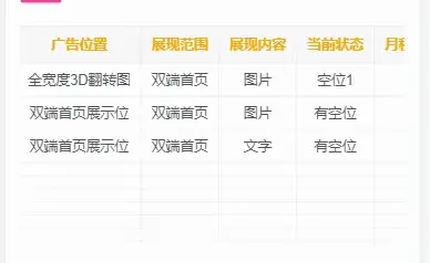 子比主题 表格模块美化代码-蛙言网